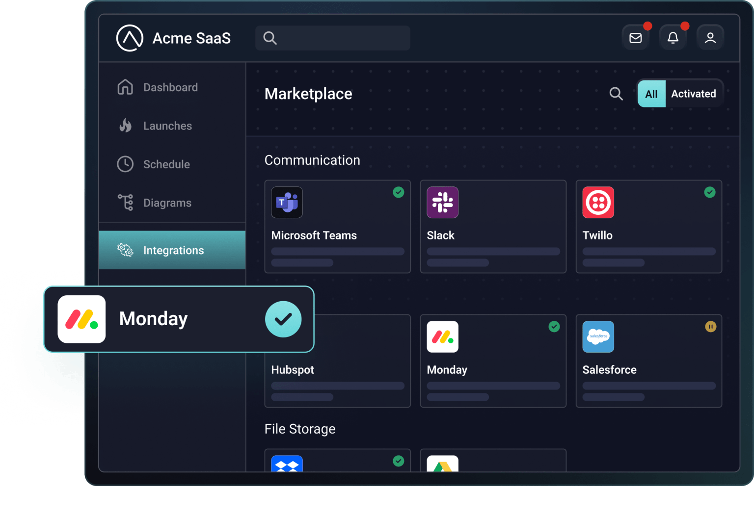 Integration marketplace
