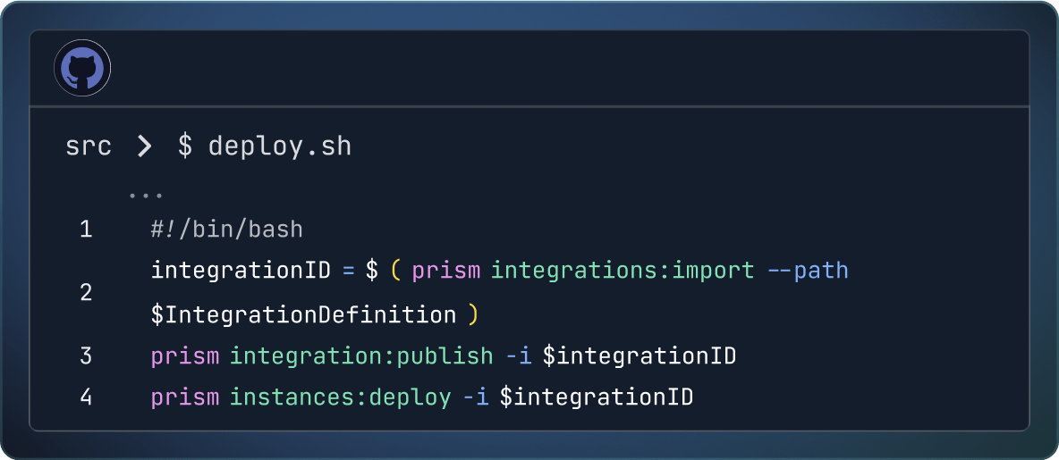 Example integration script Example integration script