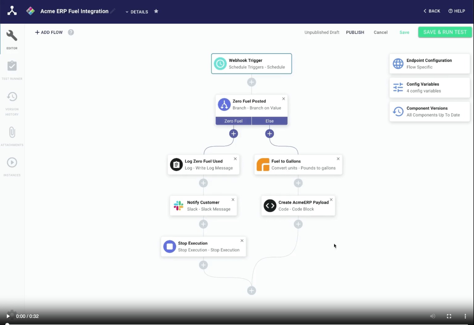 overview of prismatic platform showing integration builder