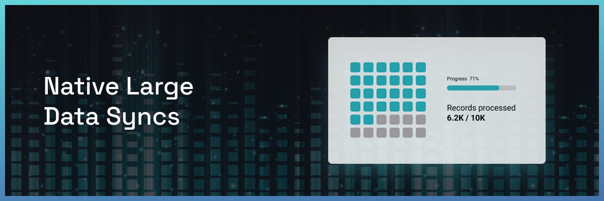 Prismatic AI Copilot for Embedded Workflow Builder Prismatic AI Copilot for Embedded Workflow Builder