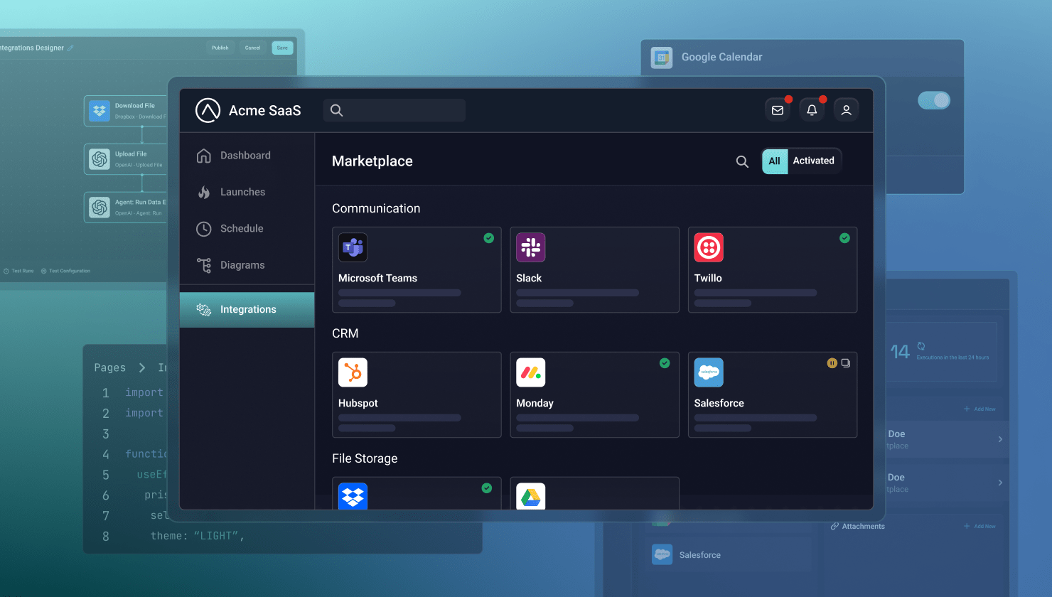 Benefits of embedded integration platform Benefits of embedded integration platform