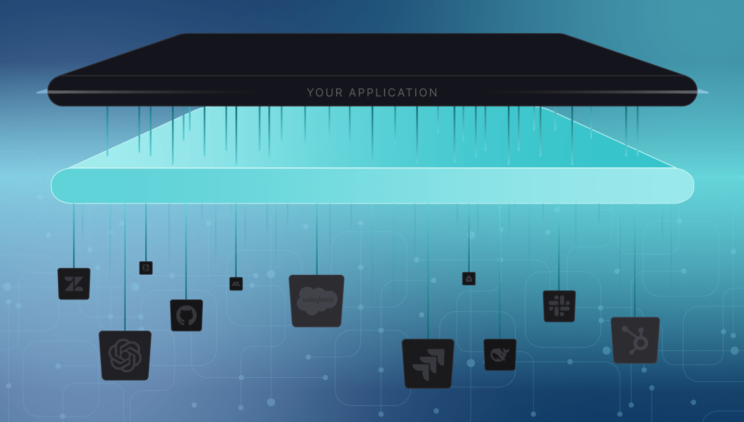 Integration options Integration options