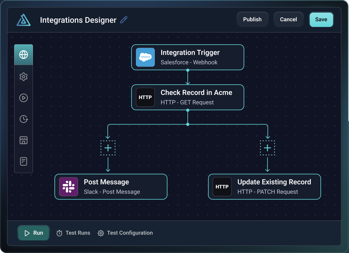 low code integration designer chart low code integration designer chart
