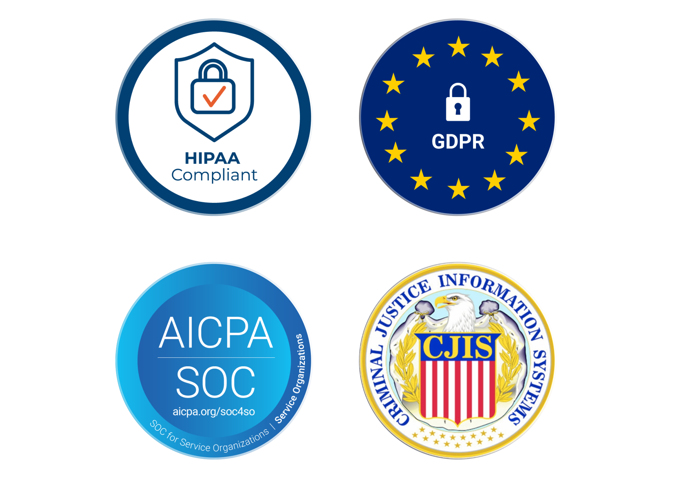 Integration security compliance Integration security compliance