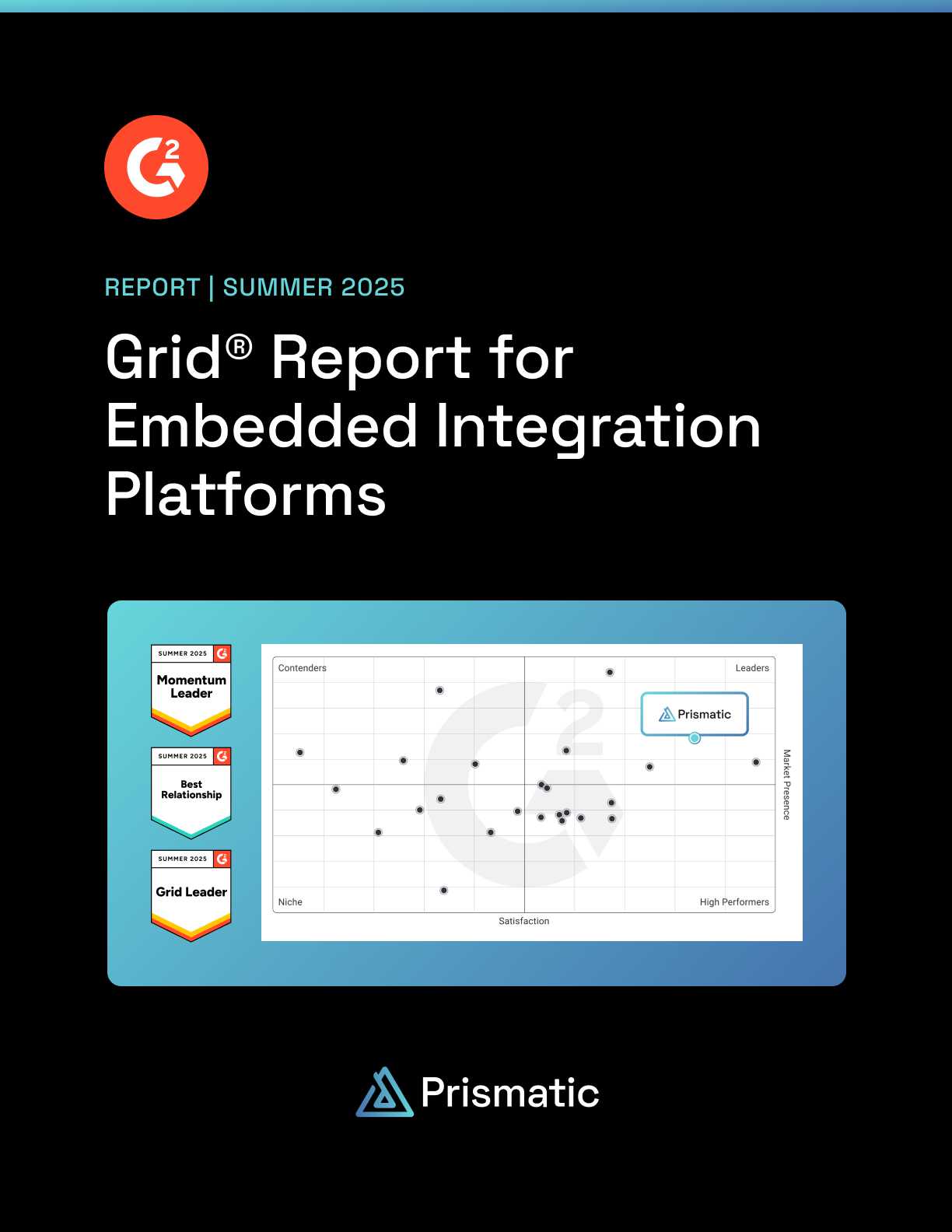 G2 Grid Report cover G2 Grid Report cover