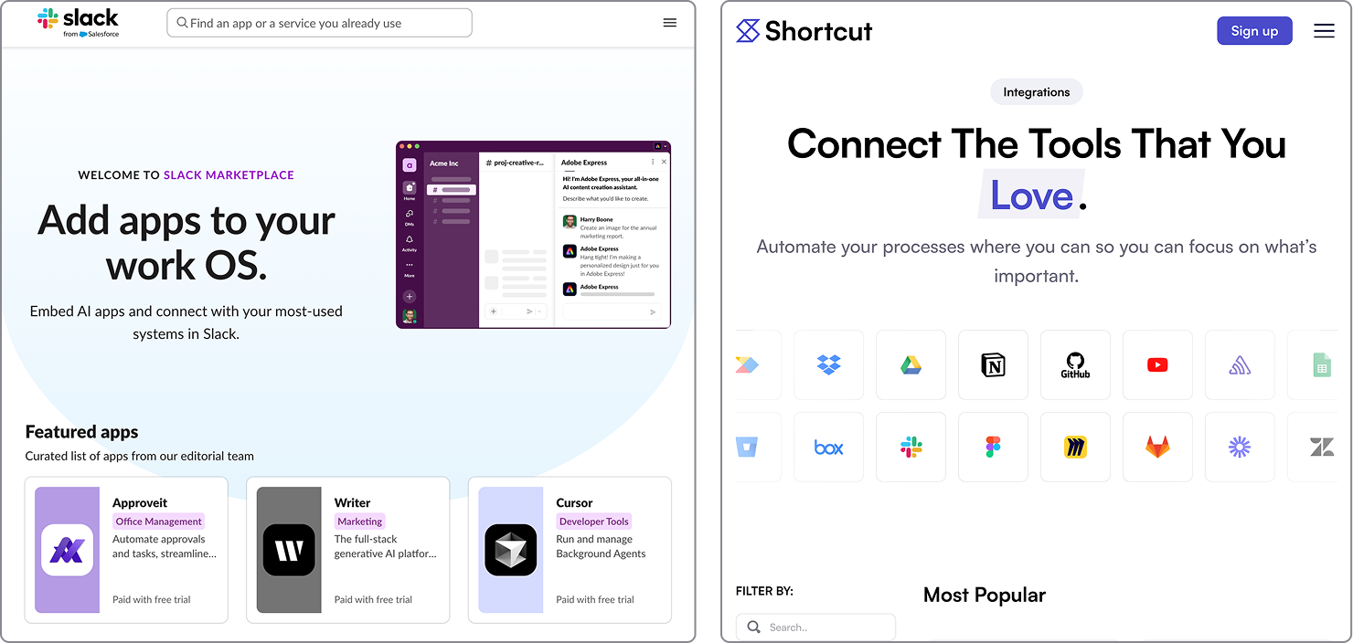 Chunks of Slack and Short cut integration marketplaces Chunks of Slack and Short cut integration marketplaces