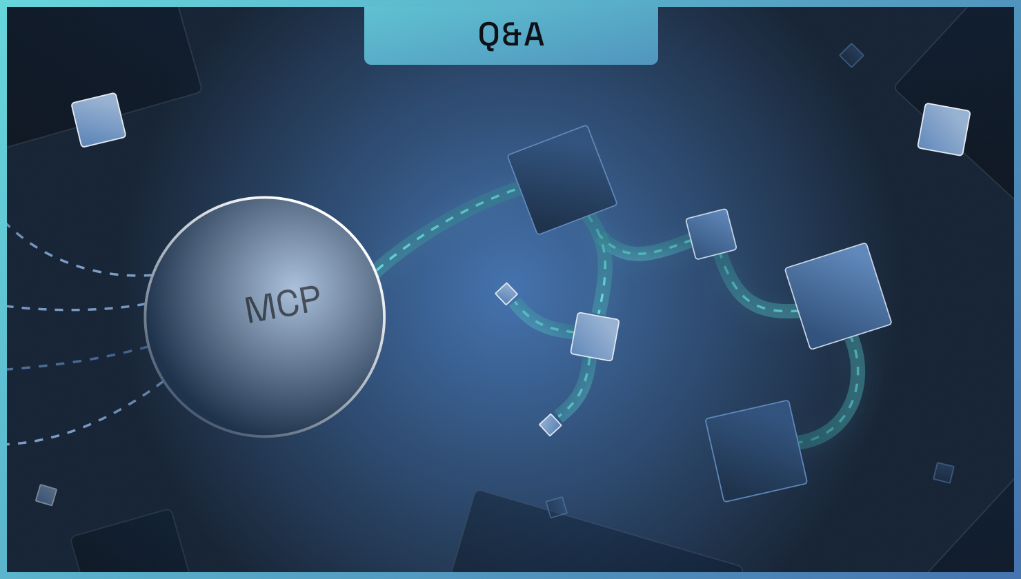 Q&A from Our MCP Webinar