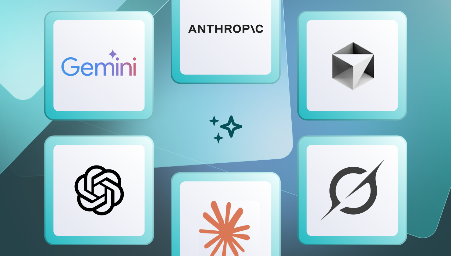 AI Integrations for B2B SaaS Companies AI Integrations for B2B SaaS Companies