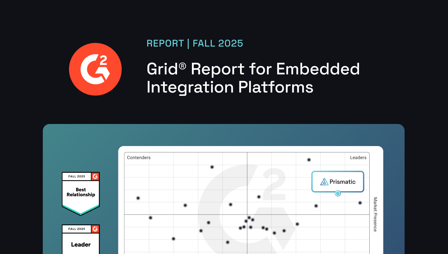 Fall 2025 G2 Gride Report 