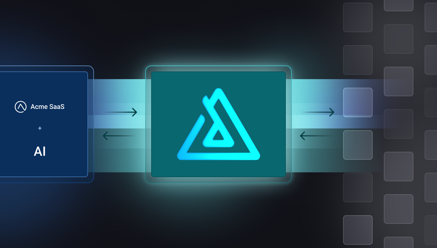 Reliable Integration Infrastructure Reliable Integration Infrastructure