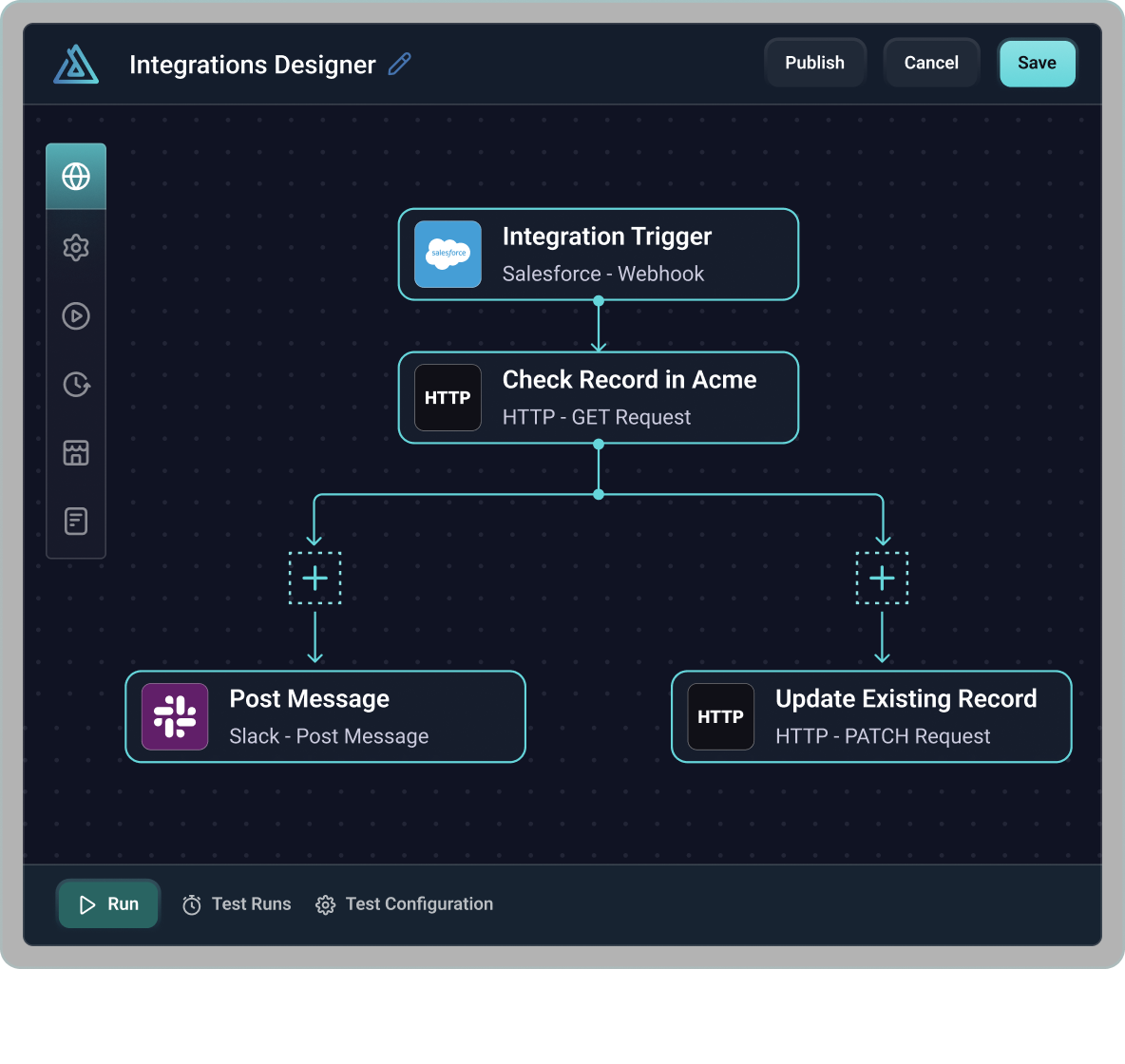 Fast and flexible integration designer