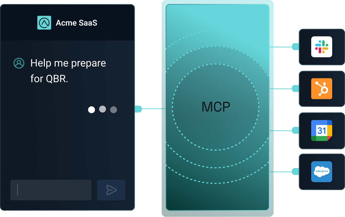 Empower your devs and non-devs Empower your devs and non-devs