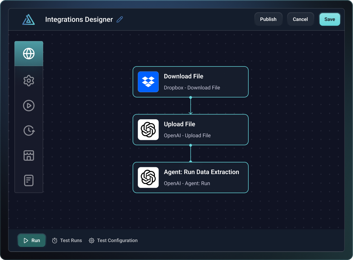 Empower your devs and non-devs Empower your devs and non-devs