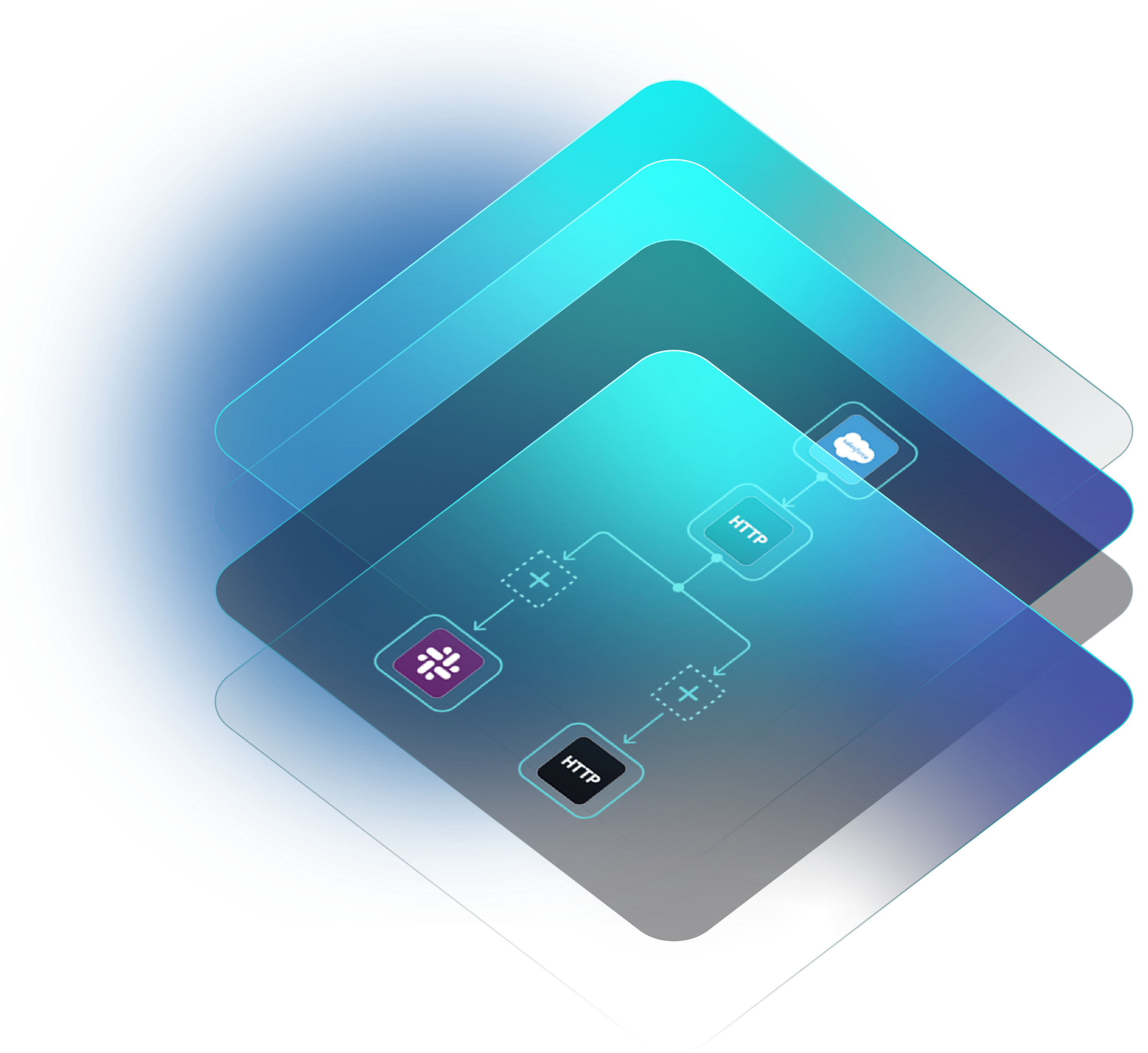 low code integration designer chart low code integration designer chart