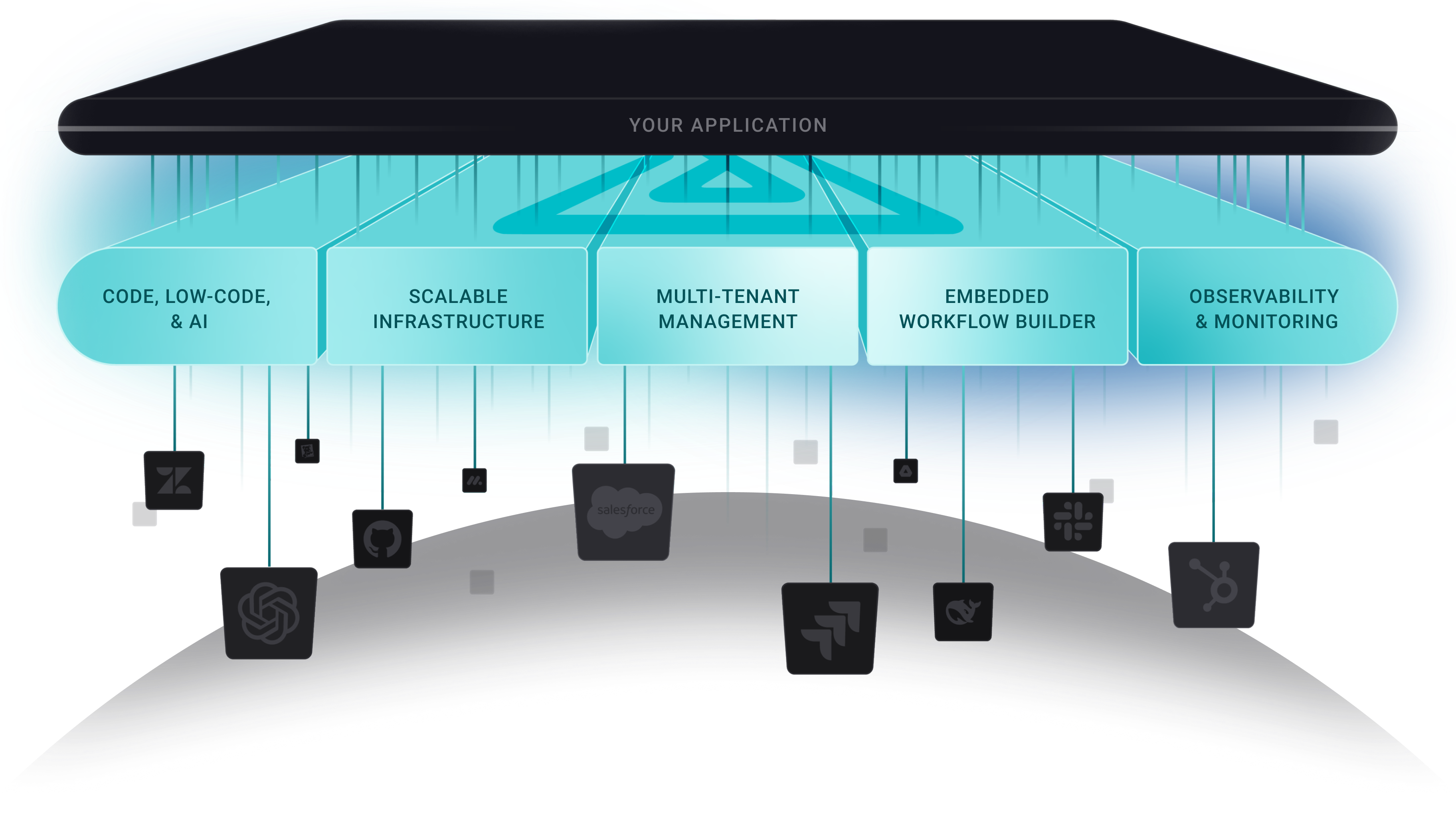 Acme SaaS marketplace with code and action overlays Acme SaaS marketplace with code and action overlays