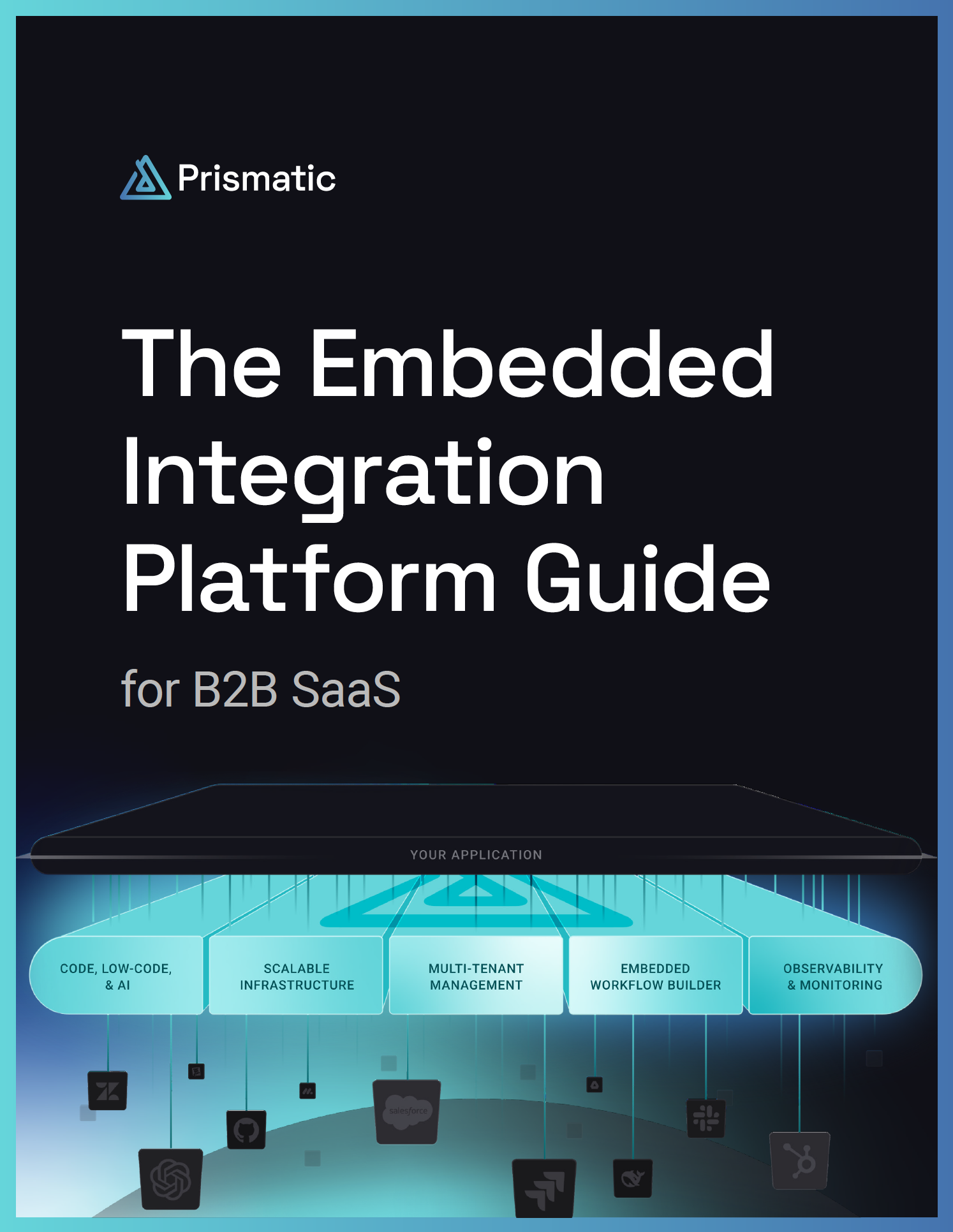 Build vs Buy Guide Build vs Buy Guide