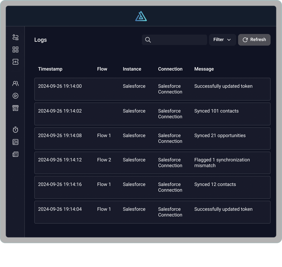 B2B Integration Platform Overview | Prismatic