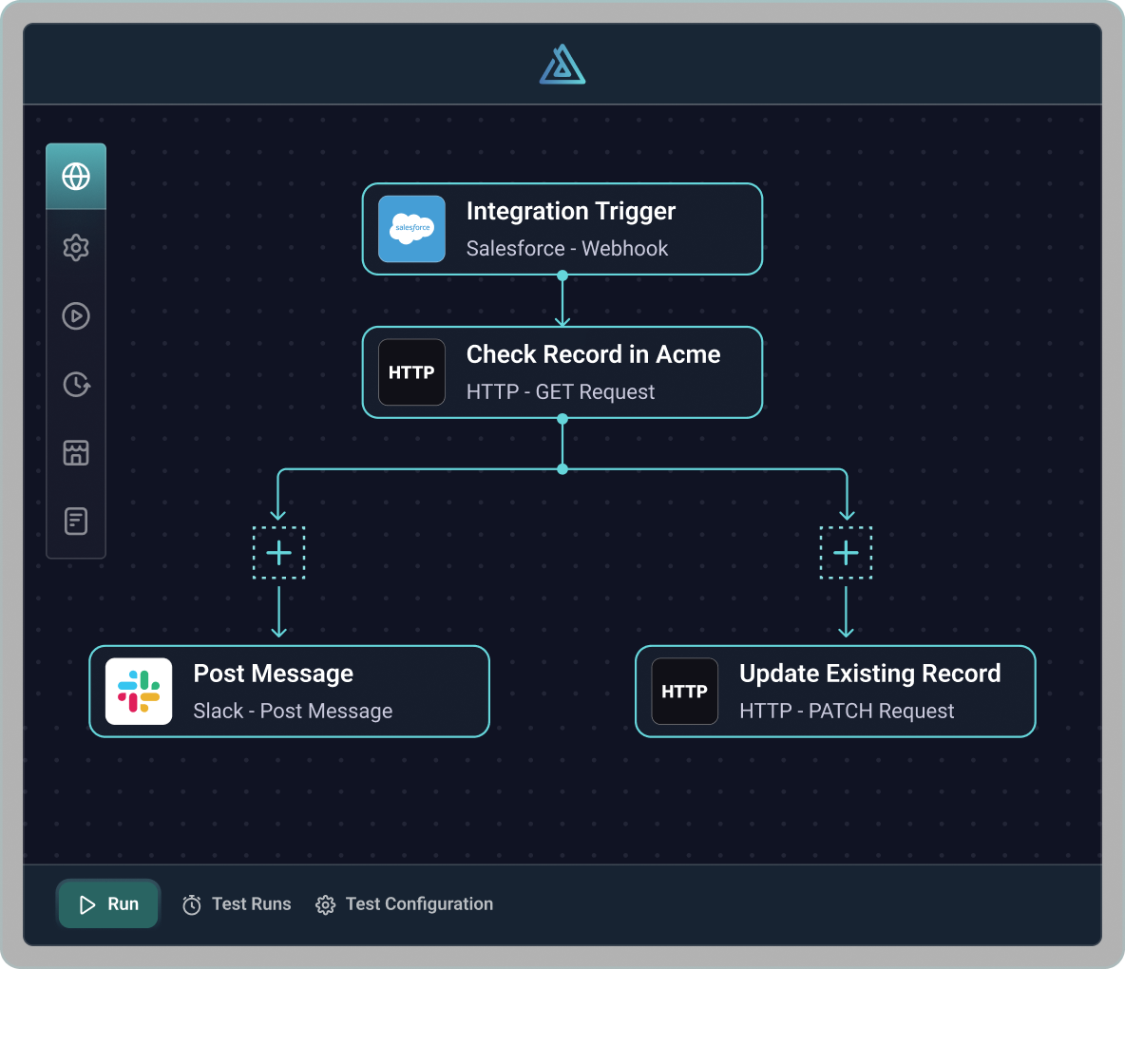 B2B Integration Platform Overview | Prismatic