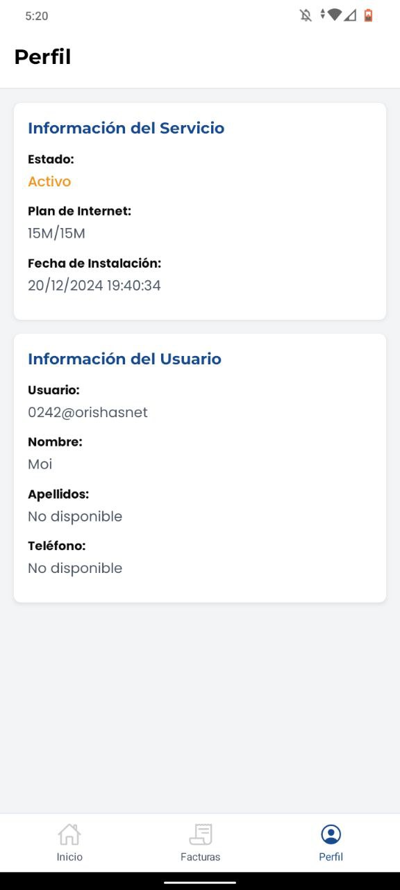 Perfil de Usuario