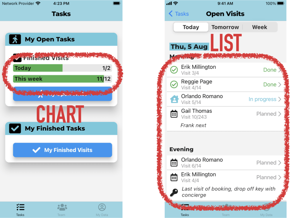 Duplicate Data in My App