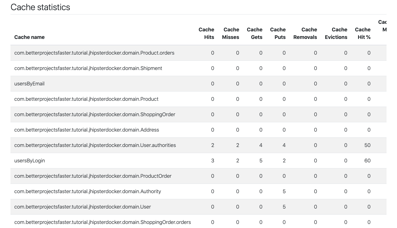 Application Metrics, part 4