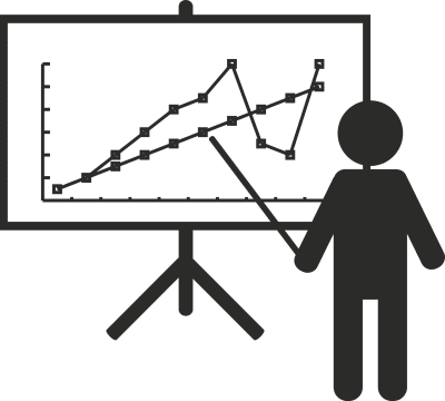 Person presenting diagram on easel