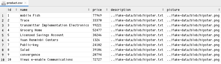 Fake data for the product database table in Liquibase in Java