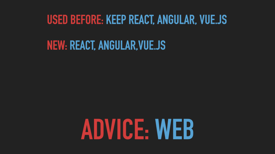 Building a Web App From Scratch