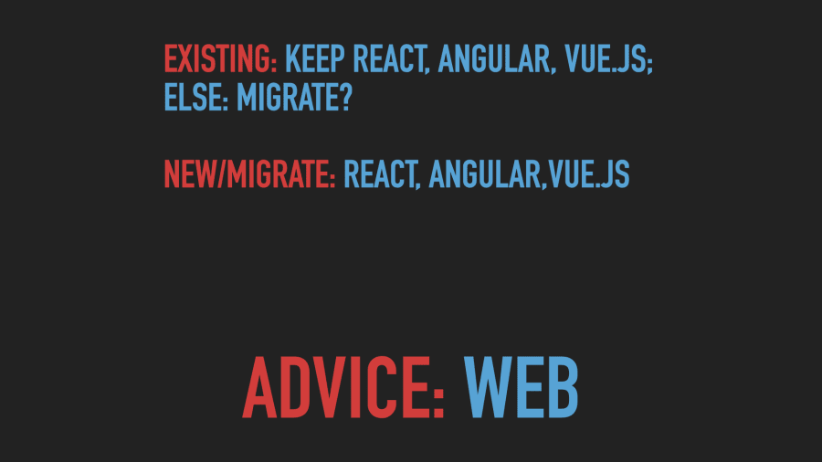 Building a Web App From Scratch