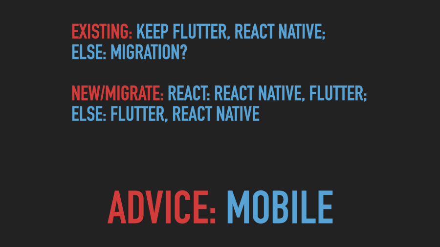 Building Native iOS and Android Apps