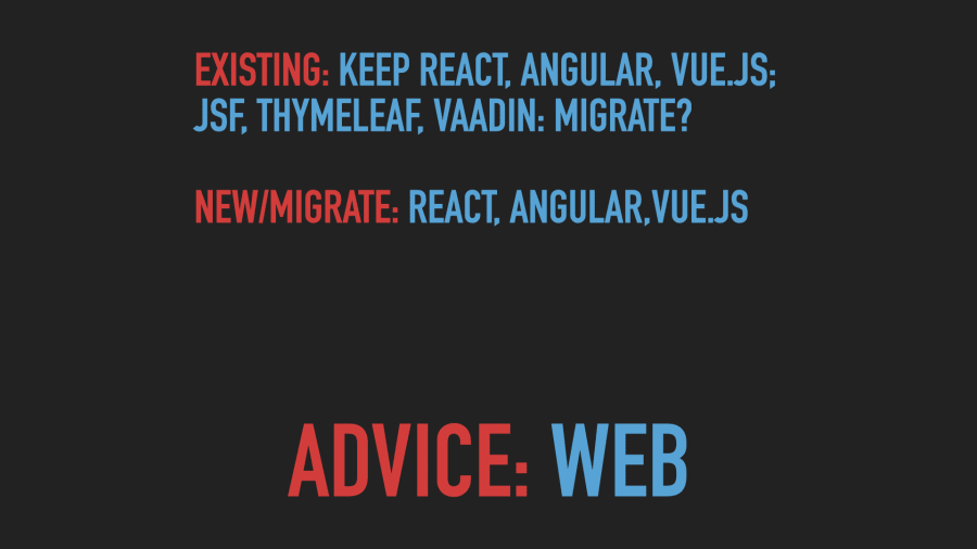 Building a Web App From Scratch