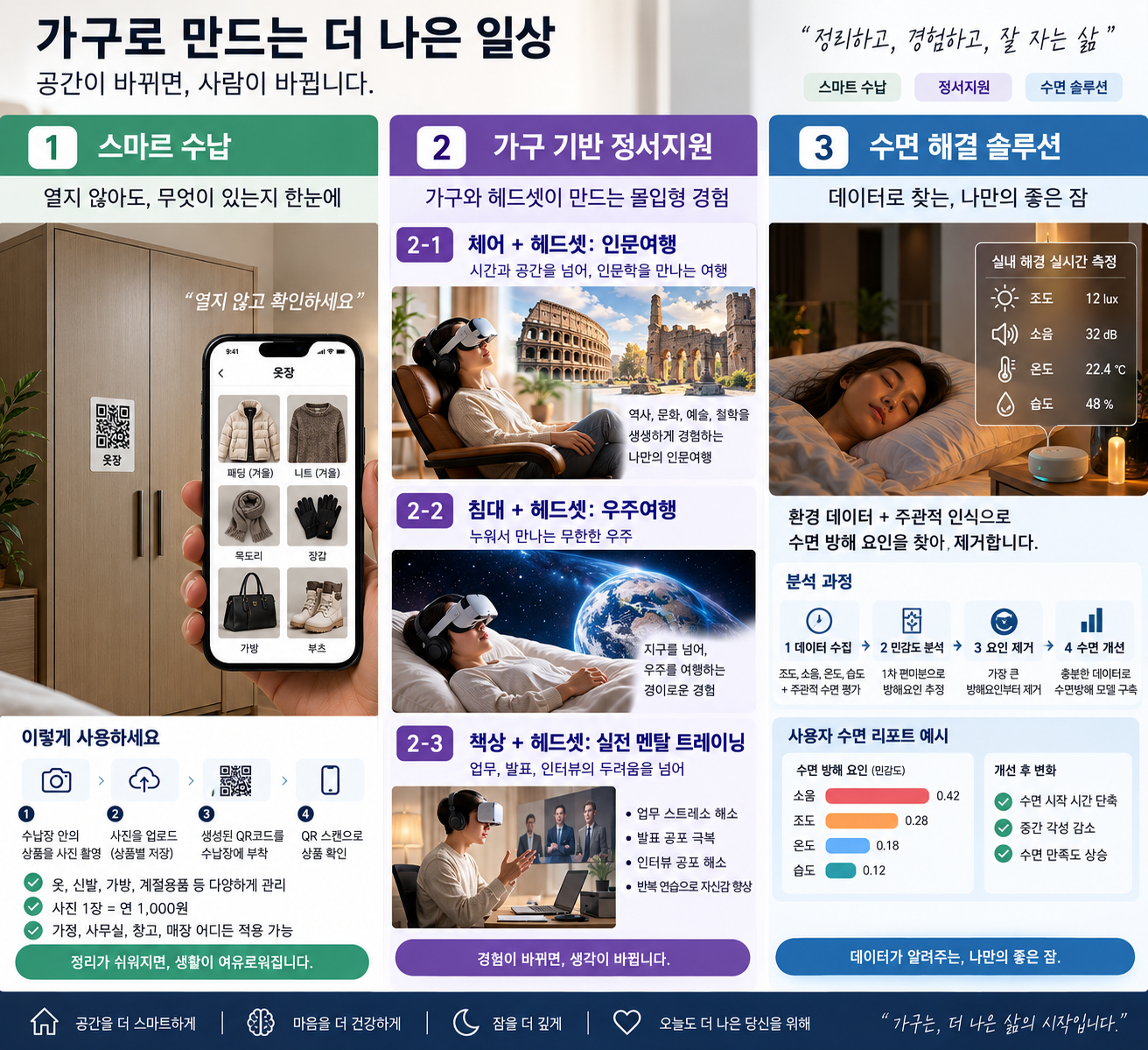 가구 + IoT