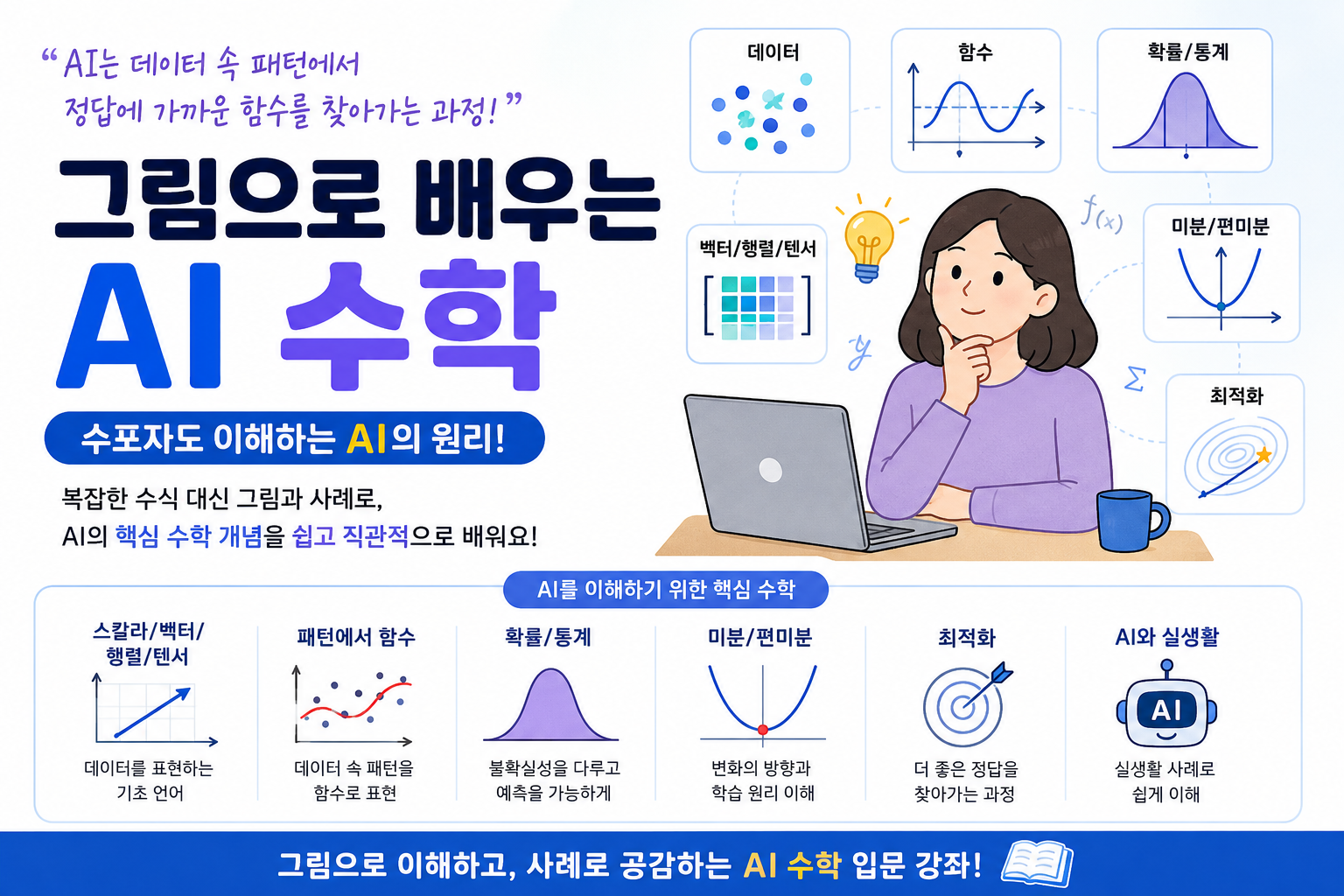 그림으로 배우는 AI 수학