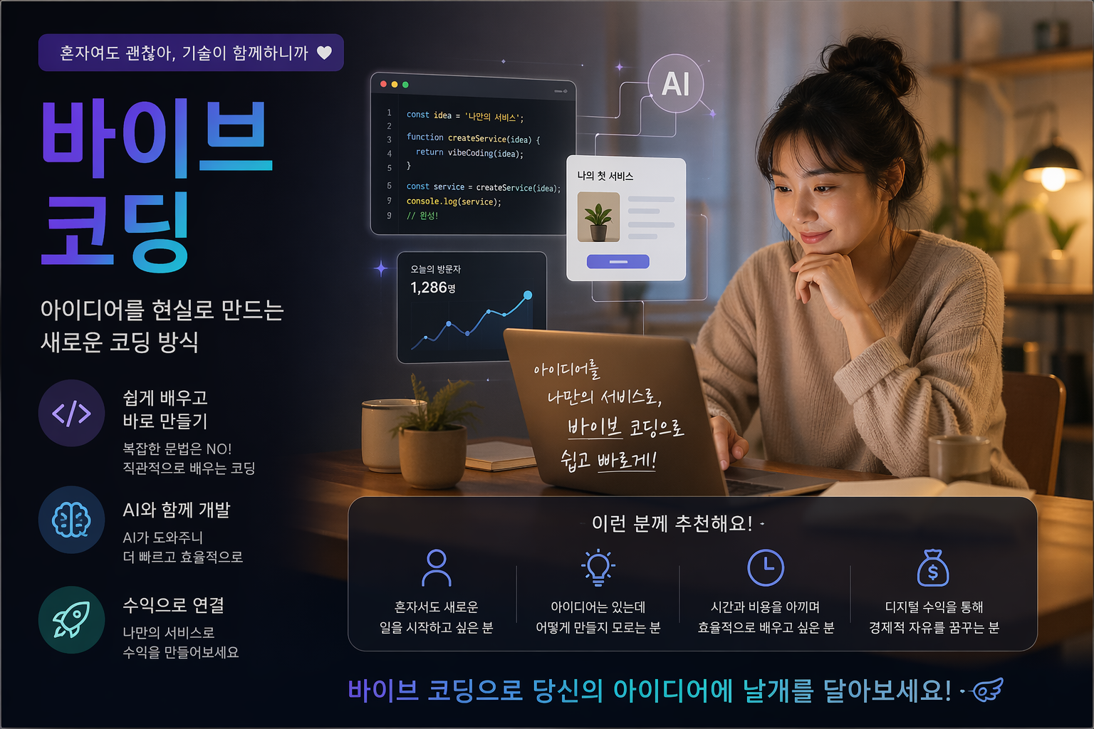 인문학·예술 학습자의 디지털 문해력 향상