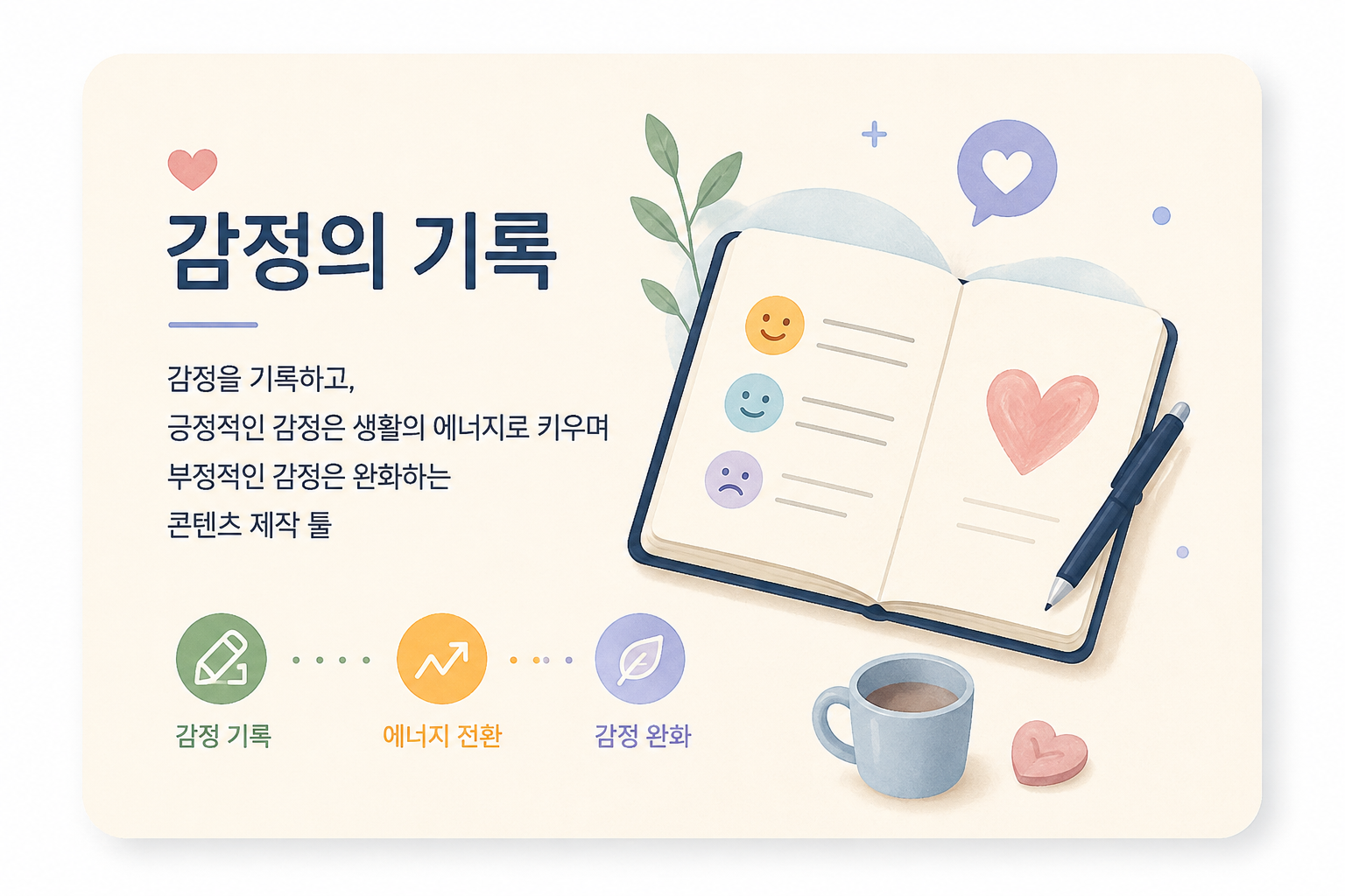 감성의 기록