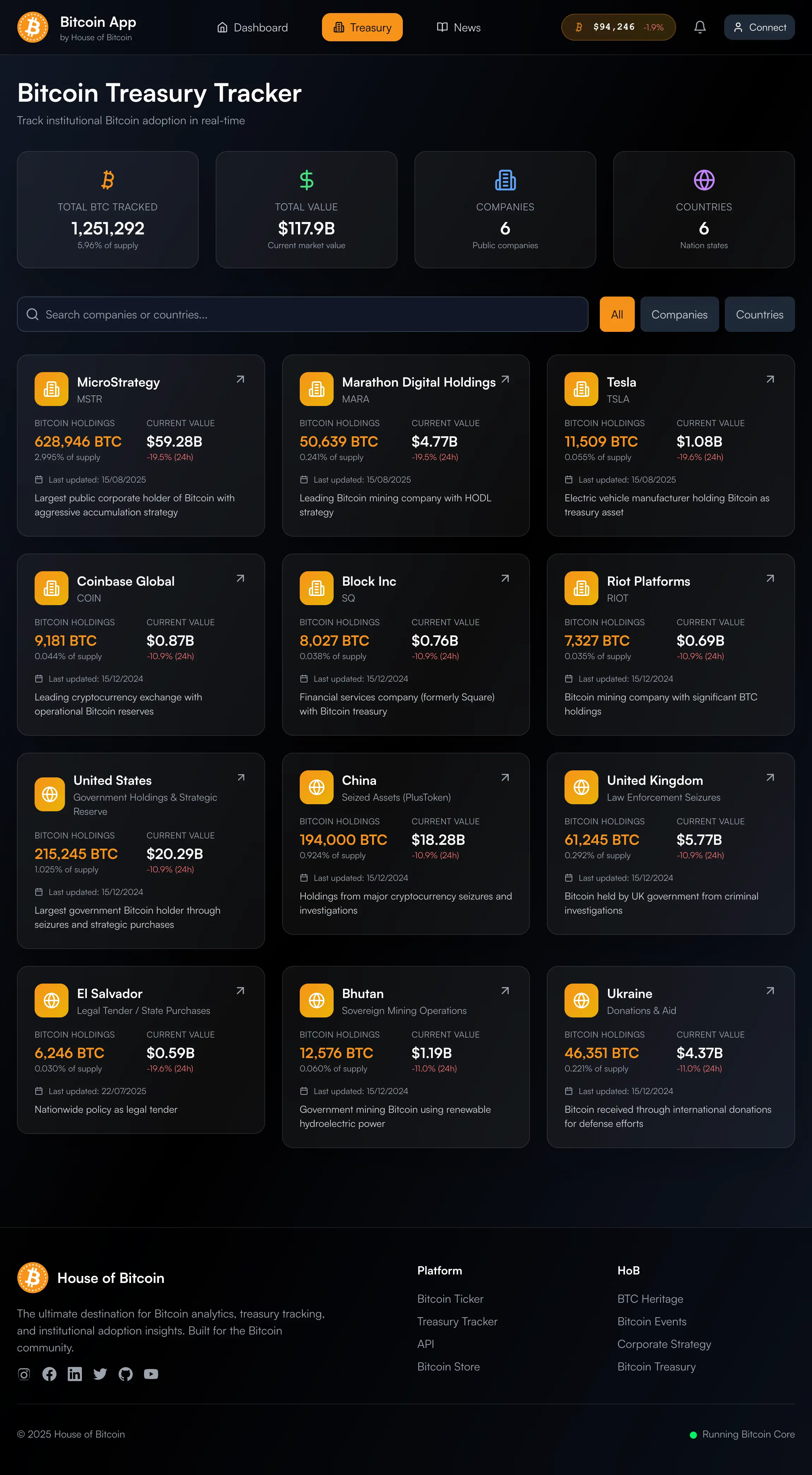 House of Bitcoin App