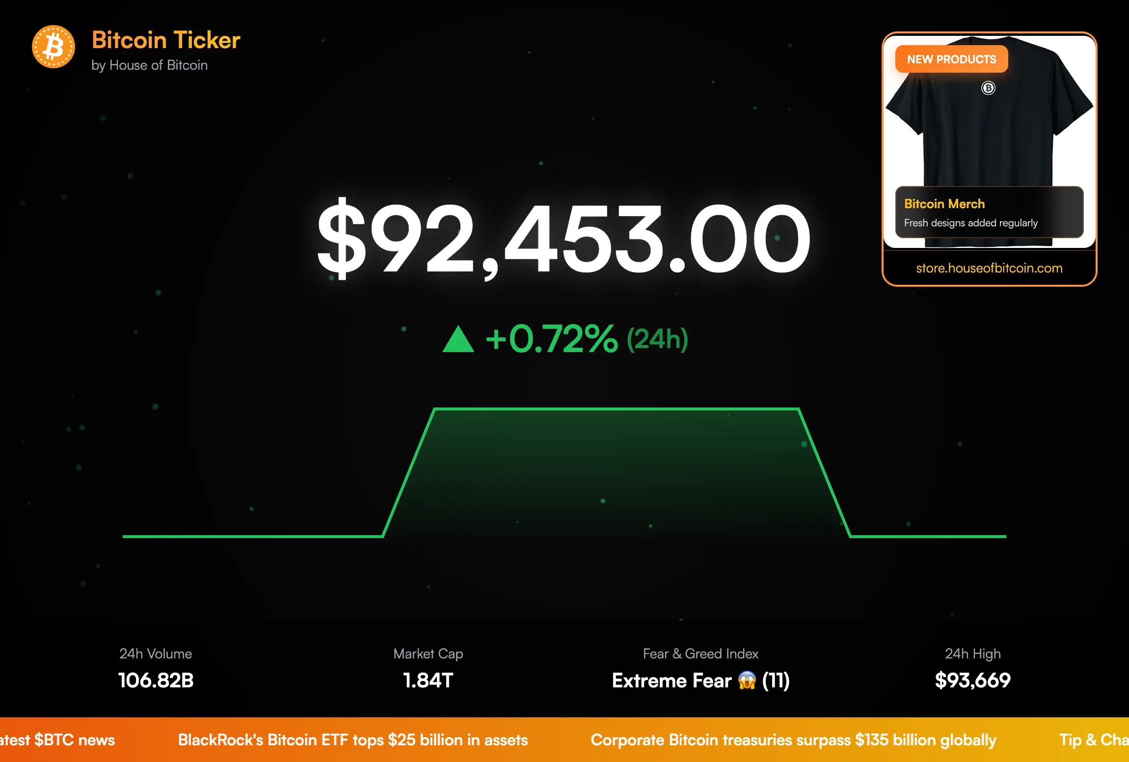 House of Bitcoin App