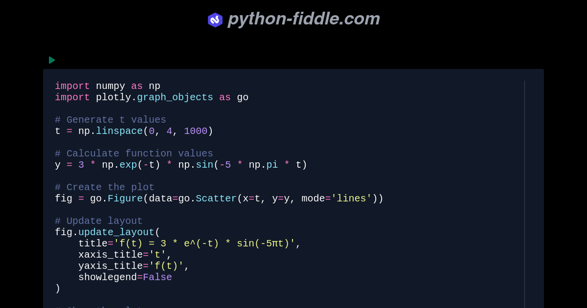 Python-Fiddle: Online Python Compiler, IDE, and Interpreter