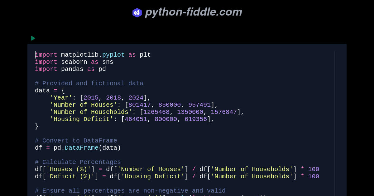 Python-Fiddle: Online Python Compiler, IDE, and Interpreter