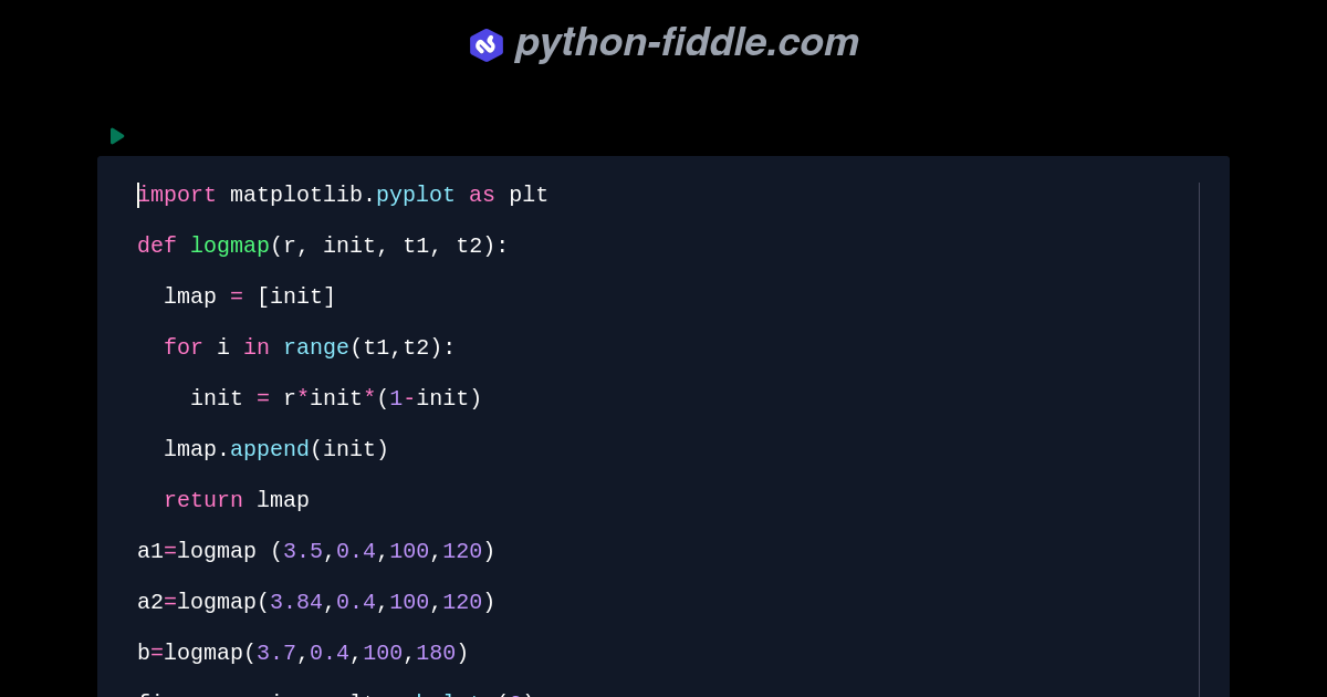 Python fiddle online python compiler ide and interpreter