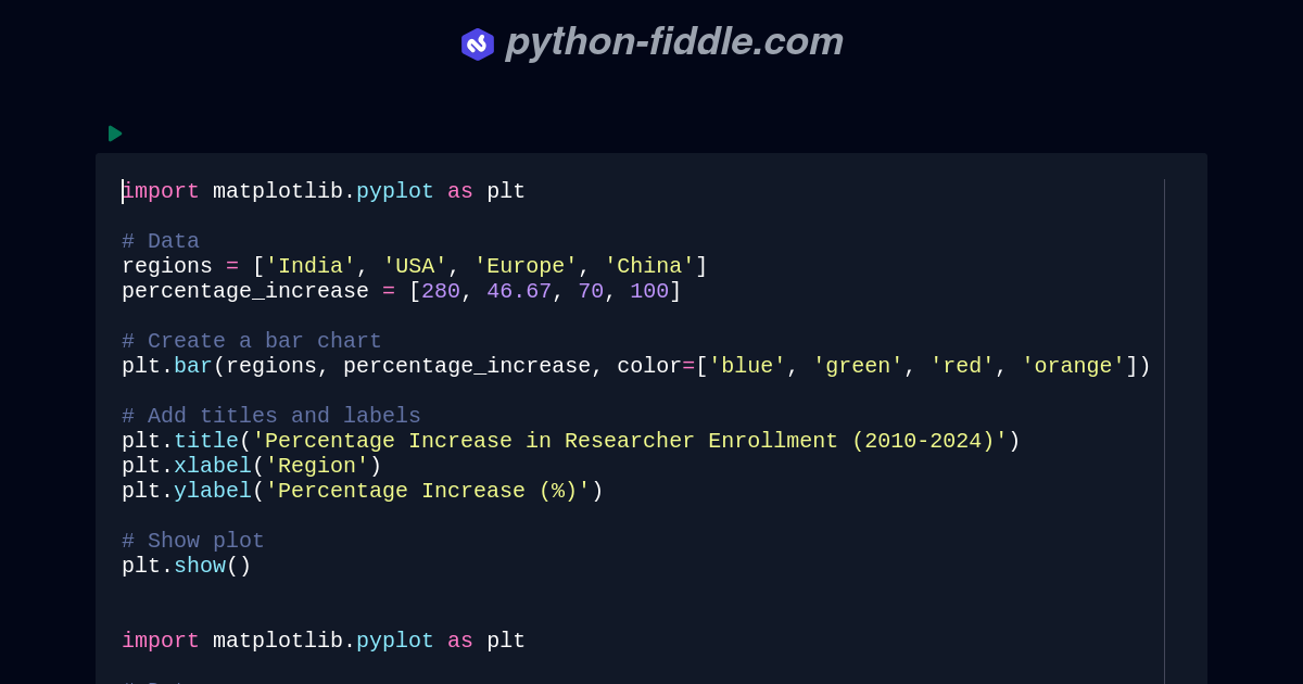 Python-Fiddle: Online Python IDE, Compiler, and Interpreter