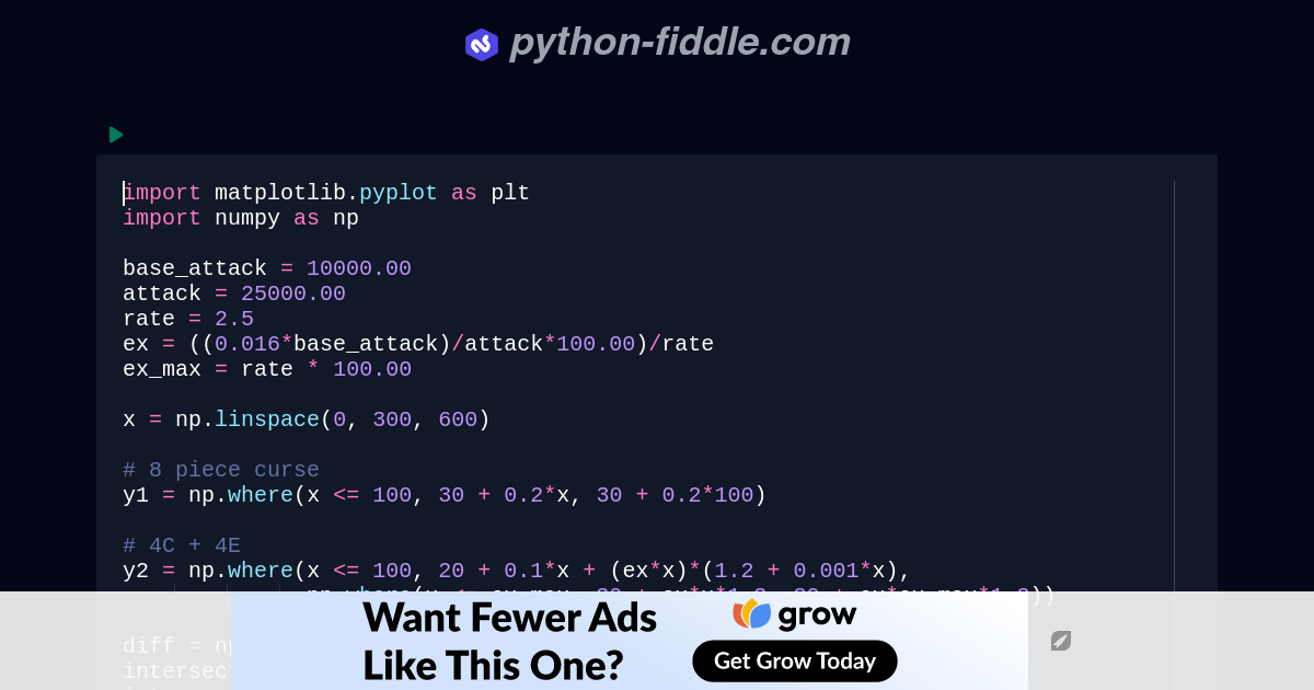 Python-Fiddle: Online Python IDE, Compiler, and Interpreter