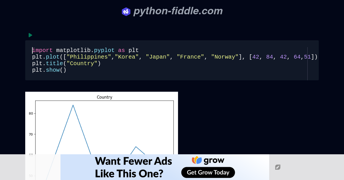 Python-Fiddle: Online Python Compiler, IDE, and Interpreter