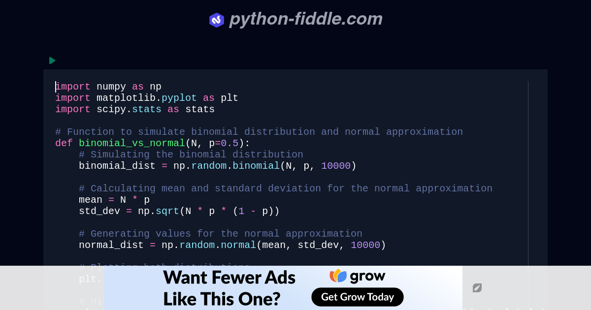 Python fiddle online python ide compiler and interpreter