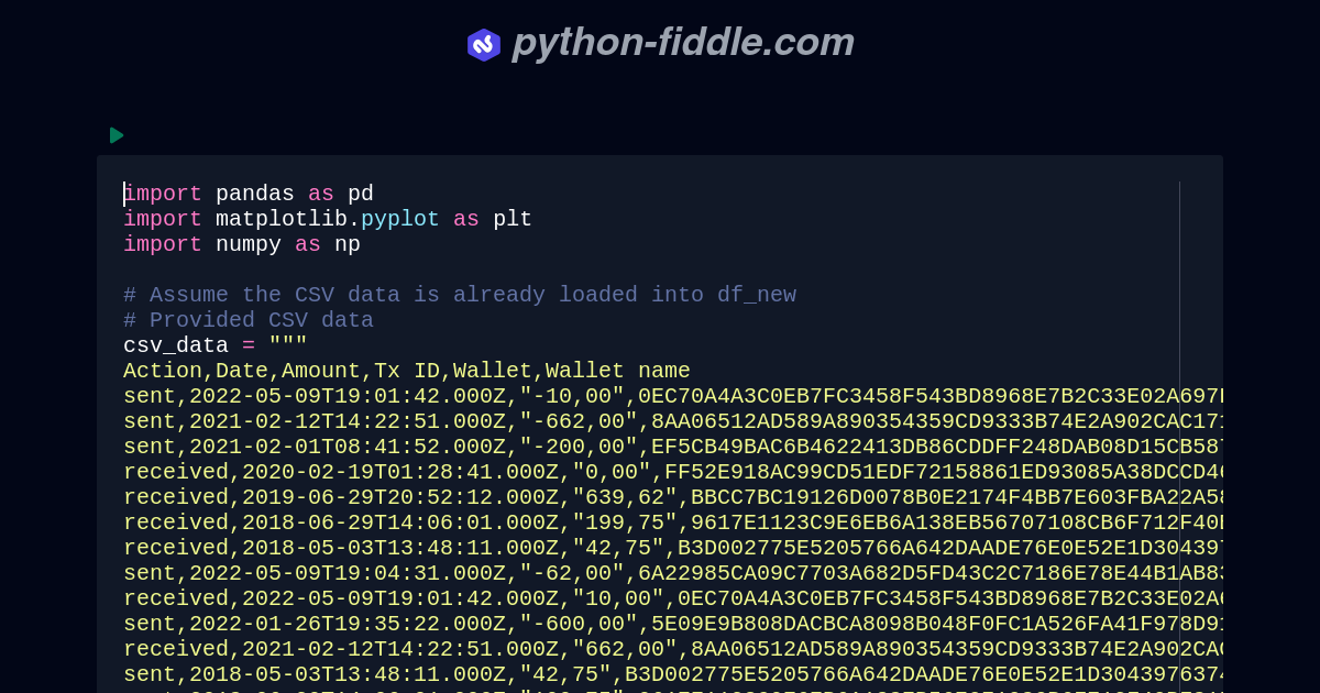 Python-Fiddle: Online Python IDE, Compiler, and Interpreter