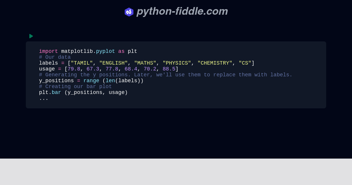 Python-Fiddle: Online Python IDE, Compiler, and Interpreter