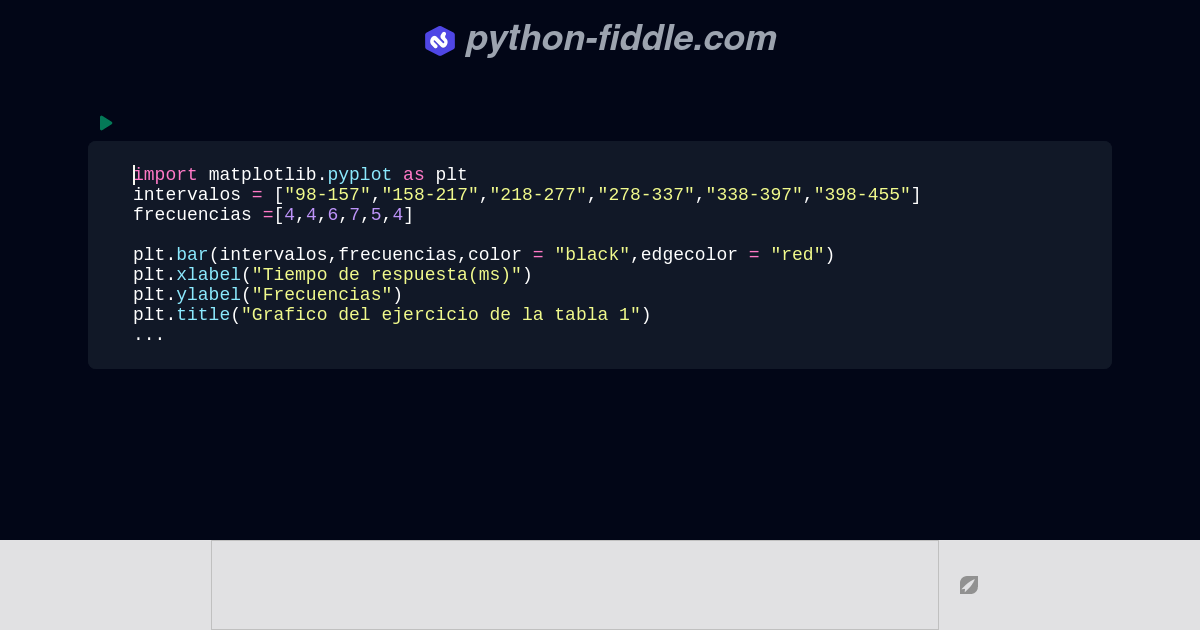 Python Fiddle: Online Python IDE, Compiler, and Interpreter