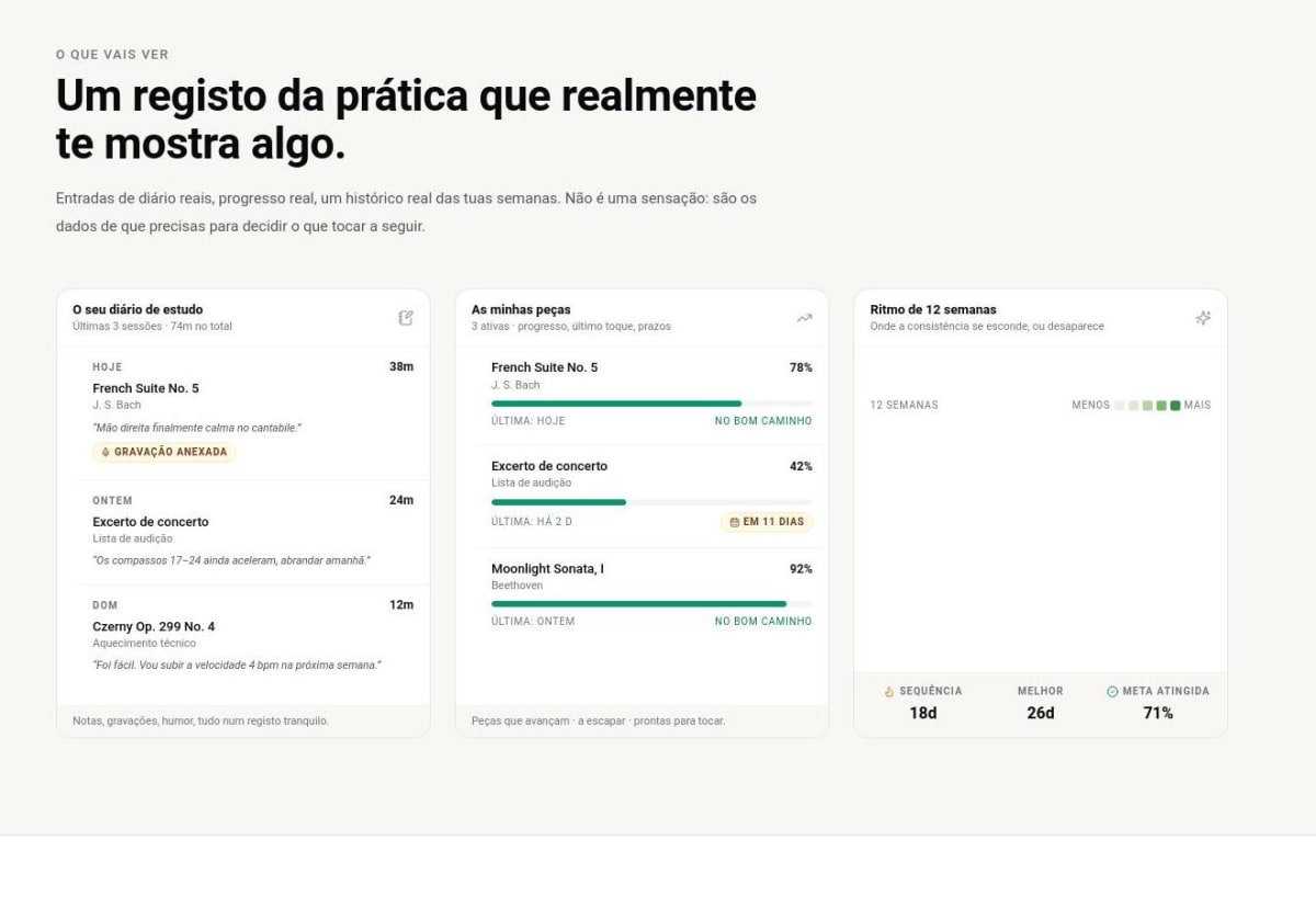 Vista portuguesa do Practis com diário de estudo, repertório e ritmo de doze semanas