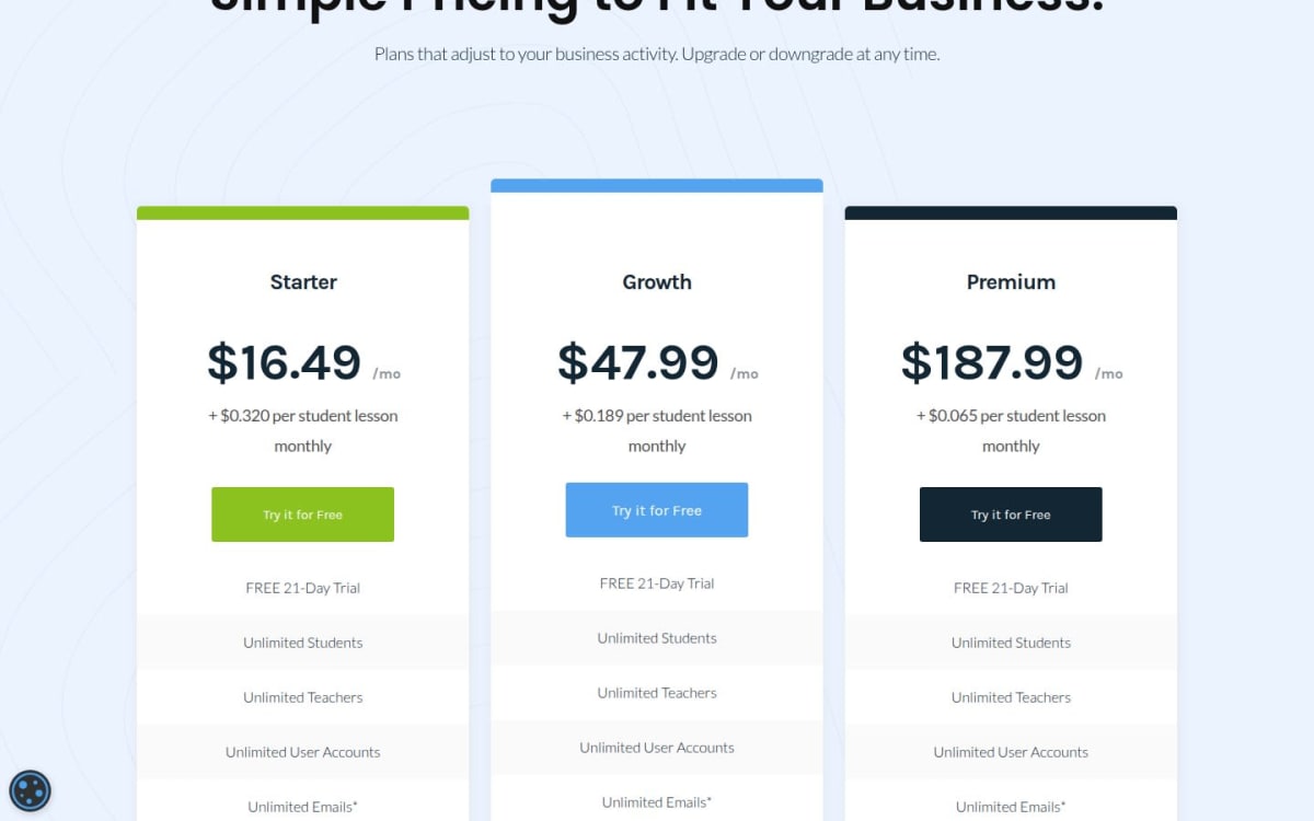 Teachworks pricing page showing Starter, Growth, and Premium usage-based plans