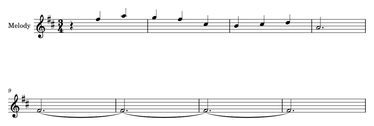 Melody in bars 5 to 12: a rest, F-sharp and A; G, F-sharp, C-sharp; B, C-sharp, D; a held A; then F-sharp tied across four bars.